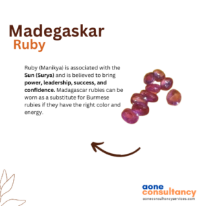Madegaskar Ruby