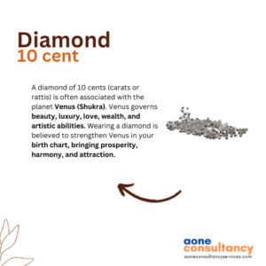 Diamond (10 Cent)