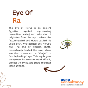 Eye of Ra